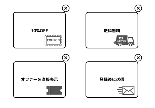 LINEフォロワー増加のためのポップアップ戦略　ABテスト　ポップアップオファー